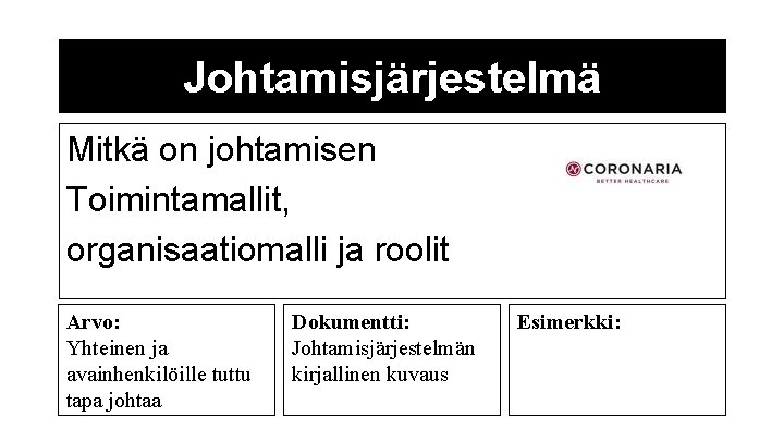 Johtamisjärjestelmä Mitkä on johtamisen Toimintamallit, organisaatiomalli ja roolit Arvo: Yhteinen ja avainhenkilöille tuttu tapa