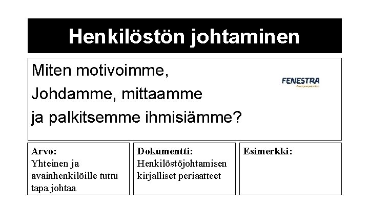 Henkilöstön johtaminen Miten motivoimme, Johdamme, mittaamme ja palkitsemme ihmisiämme? Arvo: Yhteinen ja avainhenkilöille tuttu