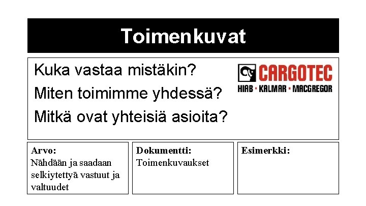 Toimenkuvat Kuka vastaa mistäkin? Miten toimimme yhdessä? Mitkä ovat yhteisiä asioita? Arvo: Nähdään ja