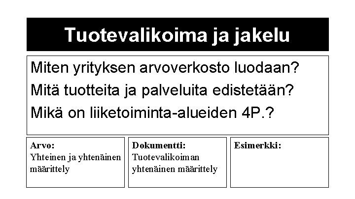 Tuotevalikoima ja jakelu Miten yrityksen arvoverkosto luodaan? Mitä tuotteita ja palveluita edistetään? Mikä on