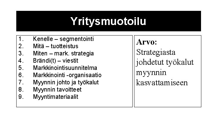 Yritysmuotoilu 1. 2. 3. 4. 5. 6. 7. 8. 9. Kenelle – segmentointi Mitä