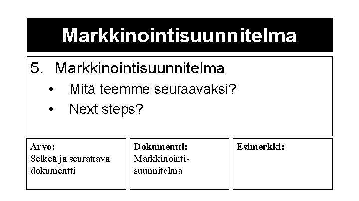 Markkinointisuunnitelma 5. Markkinointisuunnitelma • • Mitä teemme seuraavaksi? Next steps? Arvo: Selkeä ja seurattava