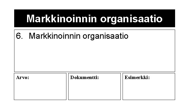 Markkinoinnin organisaatio 6. Markkinoinnin organisaatio Arvo: Dokumentti: Esimerkki: 