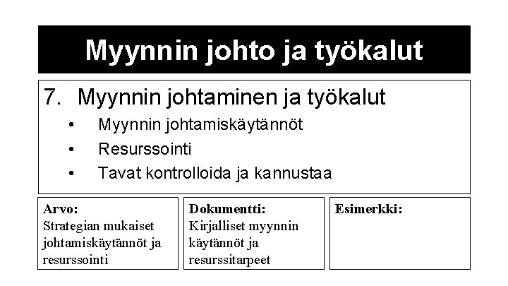 Myynnin johto ja työkalut 7. Myynnin johtaminen ja työkalut • • • Myynnin johtamiskäytännöt