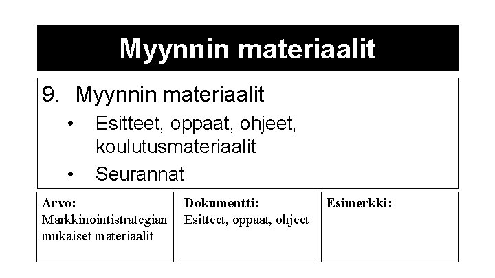 Myynnin materiaalit 9. Myynnin materiaalit • • Esitteet, oppaat, ohjeet, koulutusmateriaalit Seurannat Arvo: Markkinointistrategian