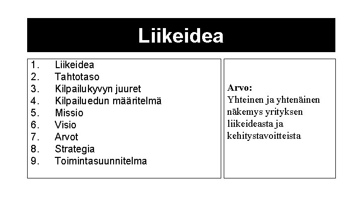 Liikeidea 1. 2. 3. 4. 5. 6. 7. 8. 9. Liikeidea Tahtotaso Kilpailukyvyn juuret