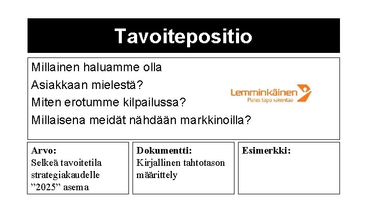 Tavoitepositio Millainen haluamme olla Asiakkaan mielestä? Miten erotumme kilpailussa? Millaisena meidät nähdään markkinoilla? Arvo: