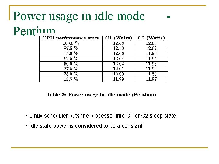 Power usage in idle mode Pentium - • Linux scheduler puts the processor into