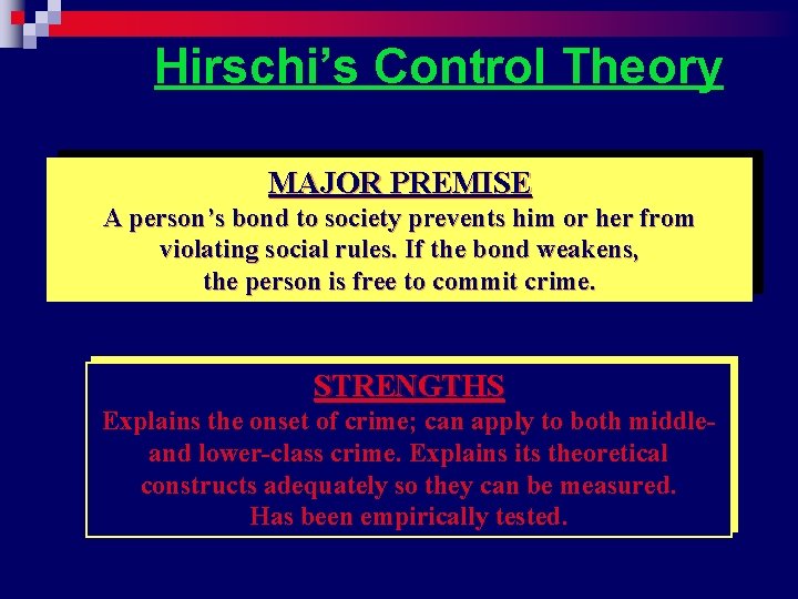 Hirschi’s Control Theory MAJOR PREMISE A person’s bond to society prevents him or her