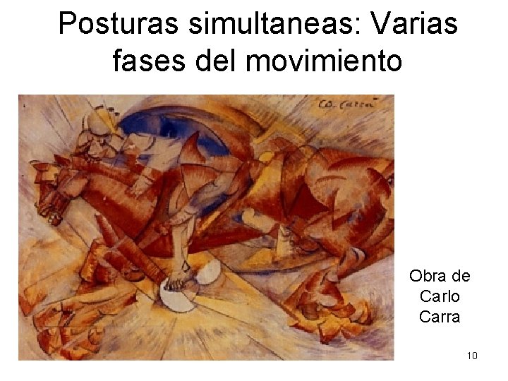 Posturas simultaneas: Varias fases del movimiento Obra de Carlo Carra 10 