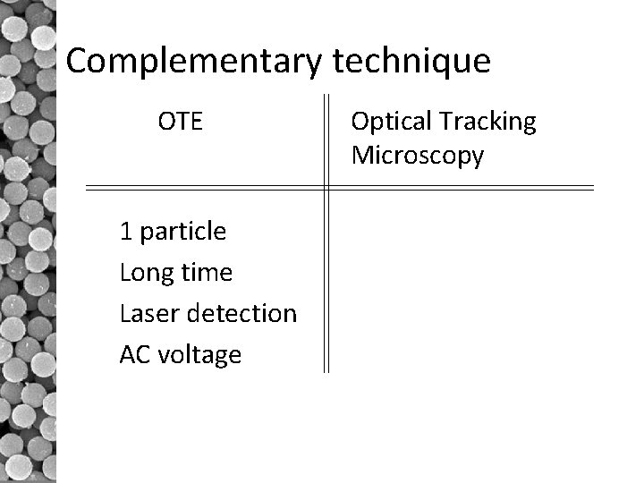Complementary technique OTE 1 particle Long time Laser detection AC voltage Optical Tracking Microscopy