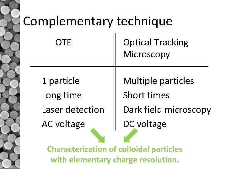 Complementary technique OTE 1 particle Long time Laser detection AC voltage Optical Tracking Microscopy
