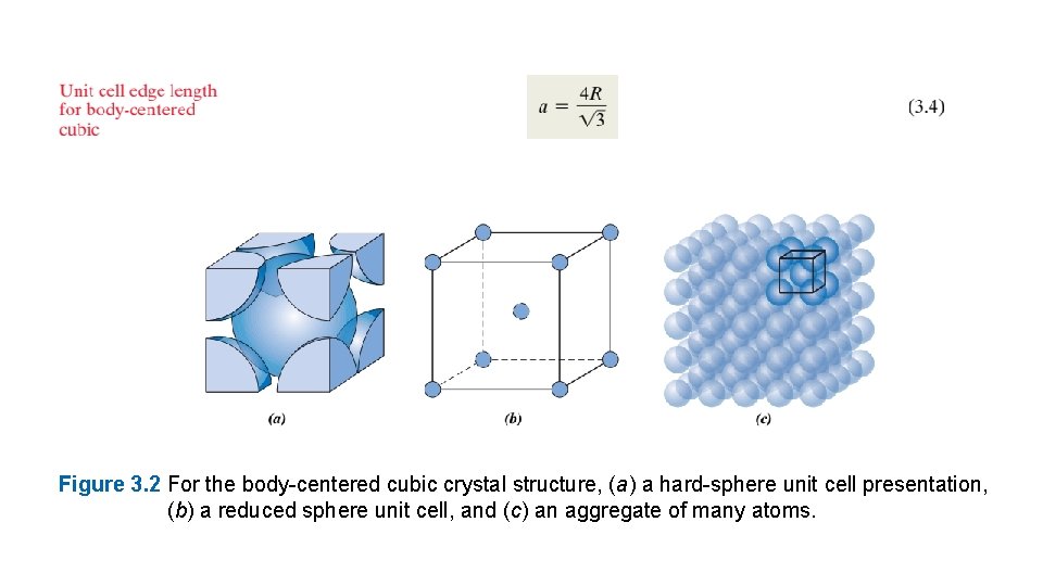 Figure 3. 2 For the body-centered cubic crystal structure, (a) a hard-sphere unit cell Figure 3. 2 For the body-centered cubic crystal structure, (a) a hard-sphere unit cell