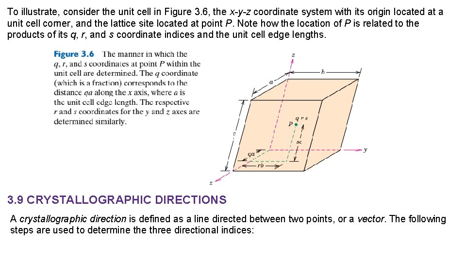 To illustrate, consider the unit cell in Figure 3. 6, the x-y-z coordinate system To illustrate, consider the unit cell in Figure 3. 6, the x-y-z coordinate system