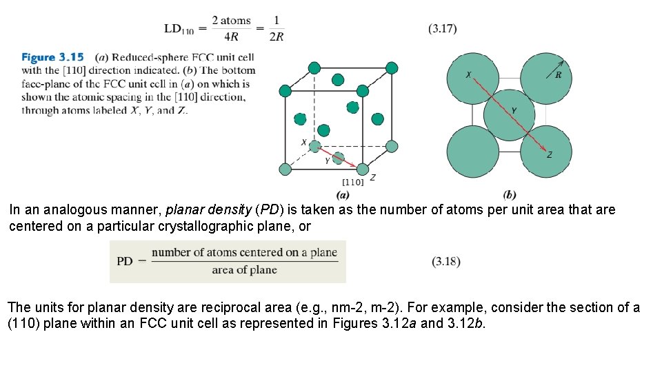 In an analogous manner, planar density (PD) is taken as the number of atoms In an analogous manner, planar density (PD) is taken as the number of atoms
