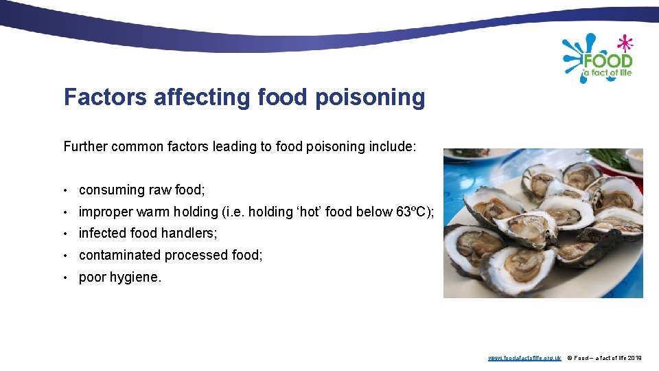 Factors affecting food poisoning Further common factors leading to food poisoning include: • consuming