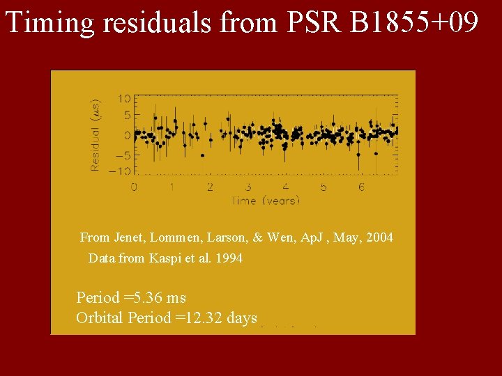 Timing residuals from PSR B 1855+09 From Jenet, Lommen, Larson, & Wen, Ap. J