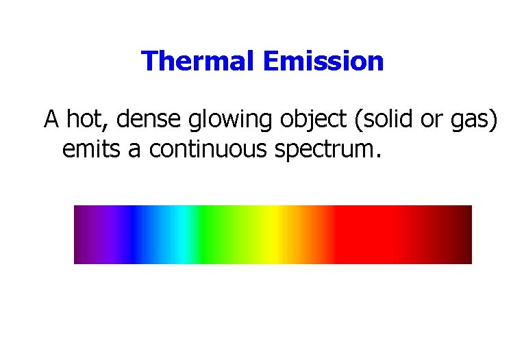 Thermal Emission A hot, dense glowing object (solid or gas) emits a continuous spectrum.