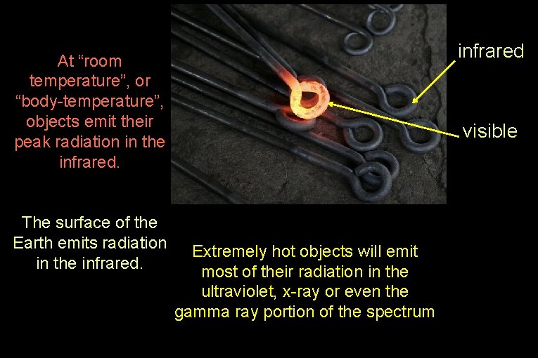 infrared At “room temperature”, or “body-temperature”, objects emit their peak radiation in the infrared.