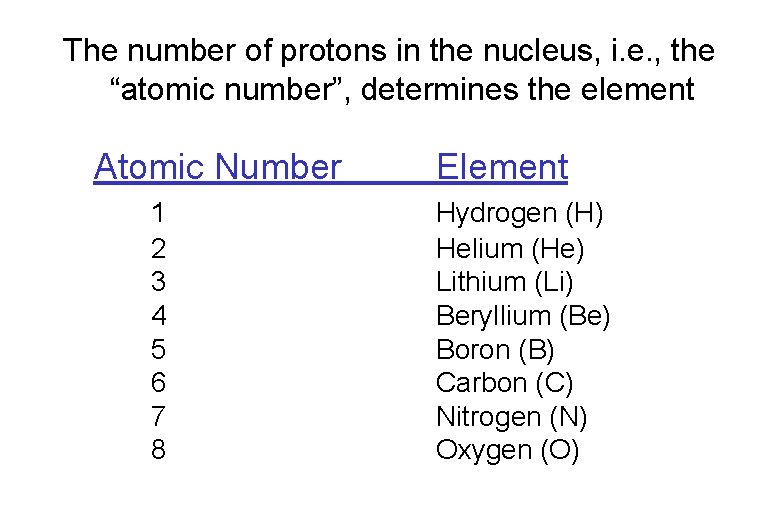 The number of protons in the nucleus, i. e. , the “atomic number”, determines