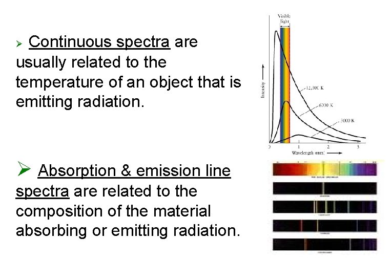 Continuous spectra are usually related to the temperature of an object that is emitting Continuous spectra are usually related to the temperature of an object that is emitting