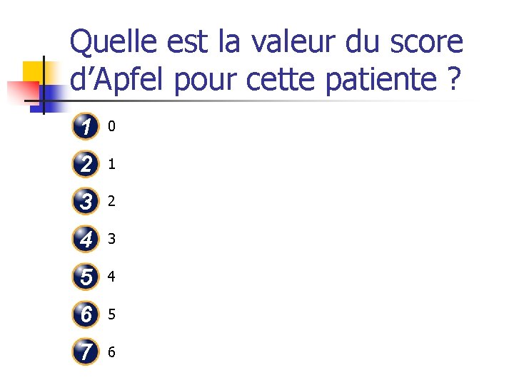 Quelle est la valeur du score d’Apfel pour cette patiente ? 1 0 2