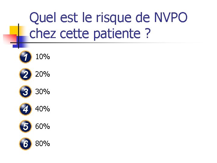 Quel est le risque de NVPO chez cette patiente ? 1 10% 2 20%