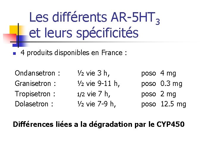Les différents AR-5 HT 3 et leurs spécificités n 4 produits disponibles en France