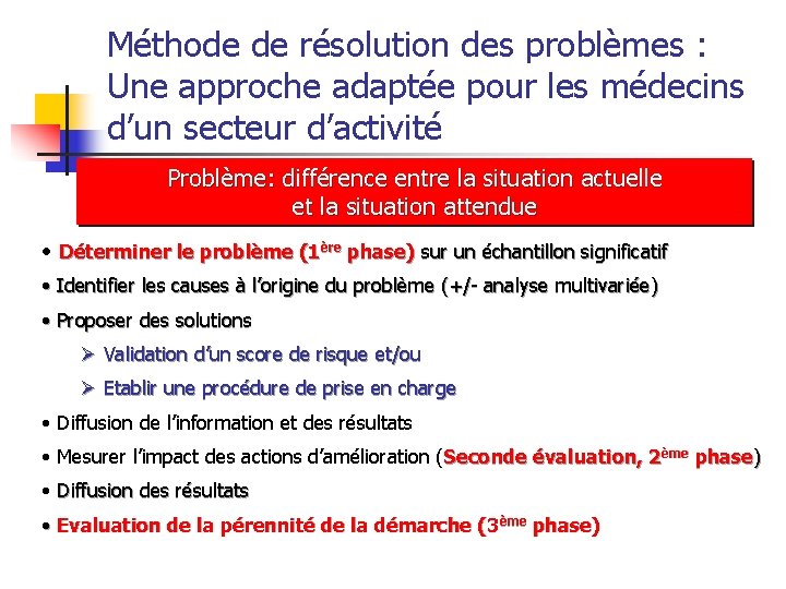 Méthode de résolution des problèmes : Une approche adaptée pour les médecins d’un secteur