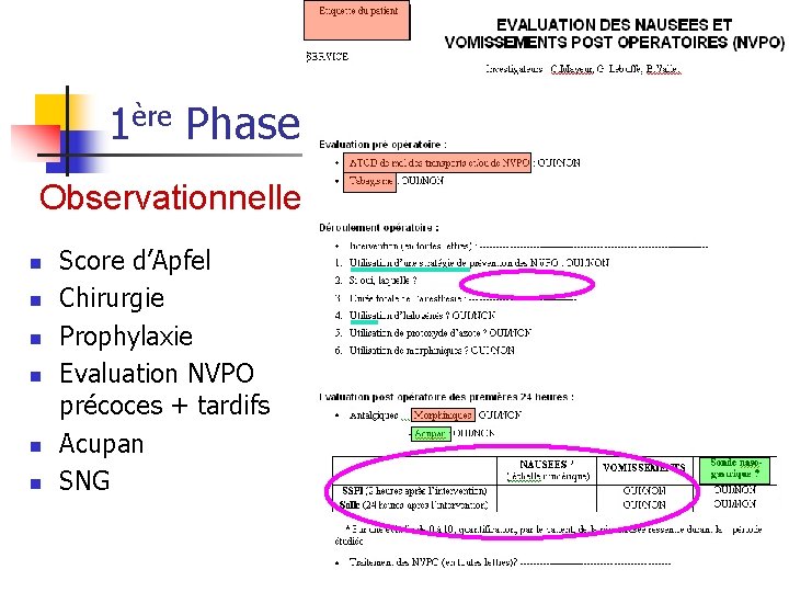 1ère Phase Observationnelle n n n Score d’Apfel Chirurgie Prophylaxie Evaluation NVPO précoces +