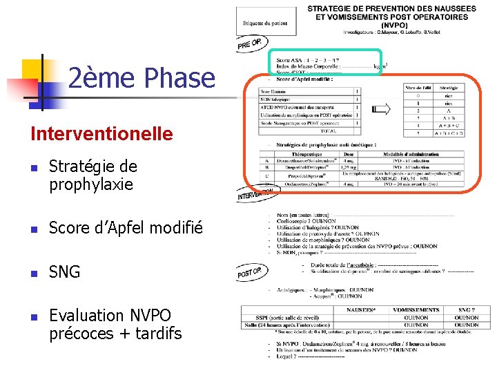 2ème Phase Interventionelle n Stratégie de prophylaxie n Score d’Apfel modifié n SNG n