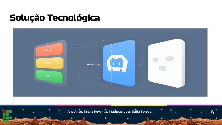 Solução Tecnológica Ana Alice, Bruna Kevenlly, Matheus Luiz, Sofia Teresa 4 