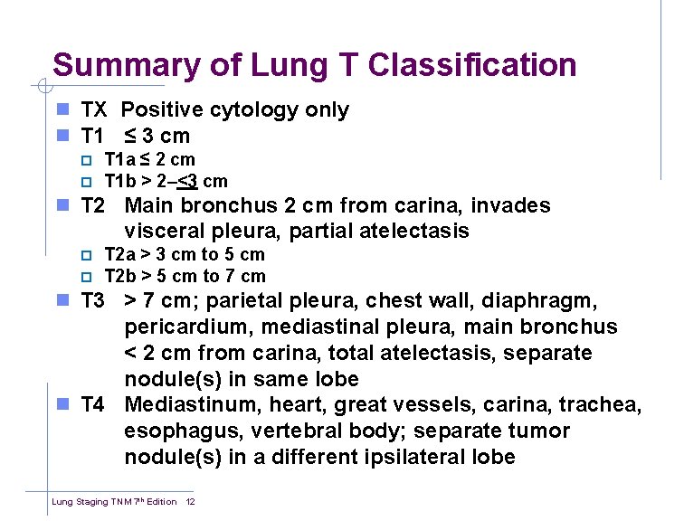 Summary of Lung T Classification n TX Positive cytology only n T 1 ≤