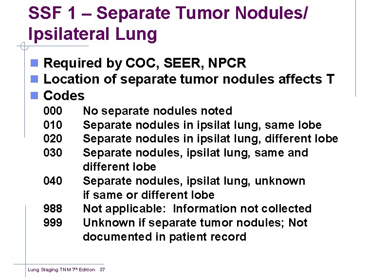 SSF 1 – Separate Tumor Nodules/ Ipsilateral Lung n Required by COC, SEER, NPCR