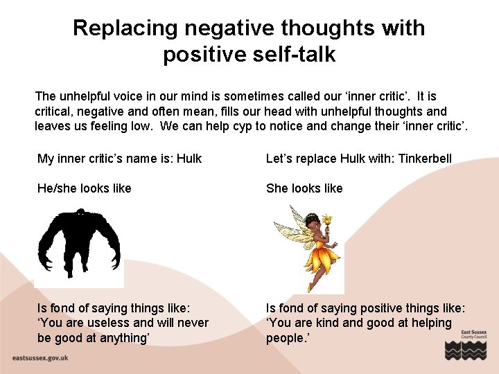 Replacing negative thoughts with positive self-talk The unhelpful voice in our mind is sometimes