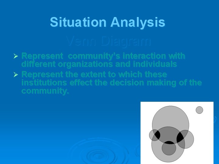 Situation Analysis Venn Diagram Represent community’s interaction with different organizations and individuals Represent the