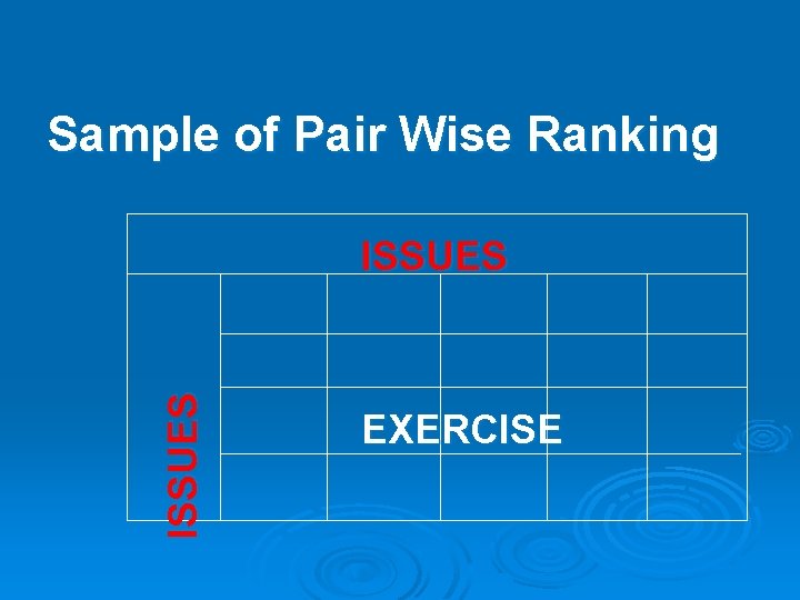 Sample of Pair Wise Ranking ISSUES EXERCISE 
