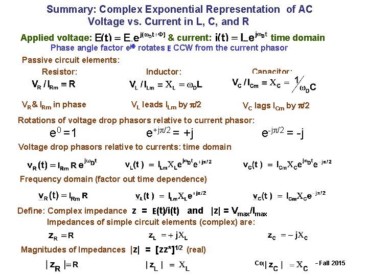 Summary: Complex Exponential Representation of AC Voltage vs. Current in L, C, and R