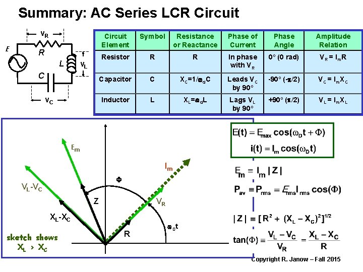 Summary: AC Series LCR Circuit v. R E R L v. L C v.