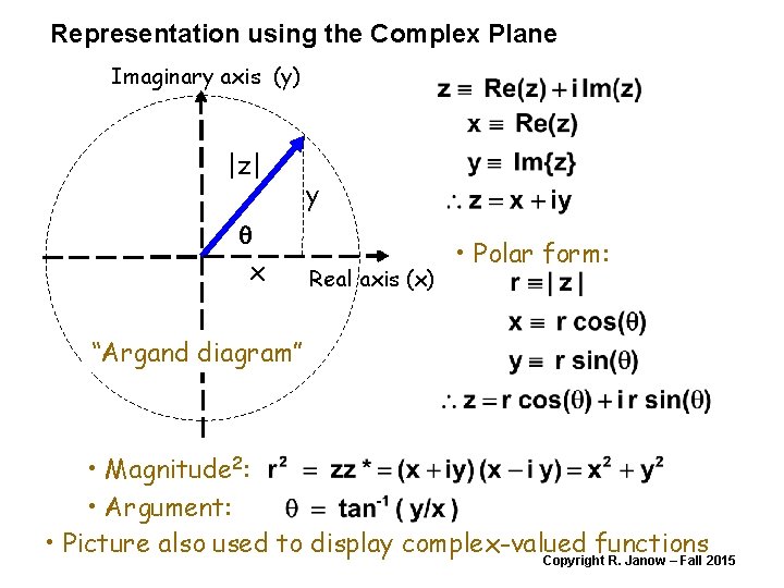 Representation using the Complex Plane Imaginary axis (y) |z| q x y Real axis