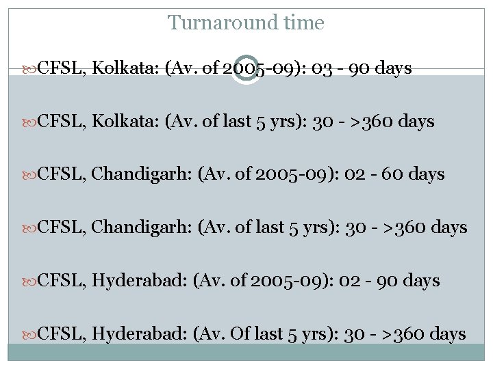 Turnaround time CFSL, Kolkata: (Av. of 2005 -09): 03 - 90 days CFSL, Kolkata: