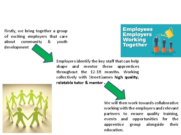 How we will do it – The Employer Groups Firstly, we bring together a