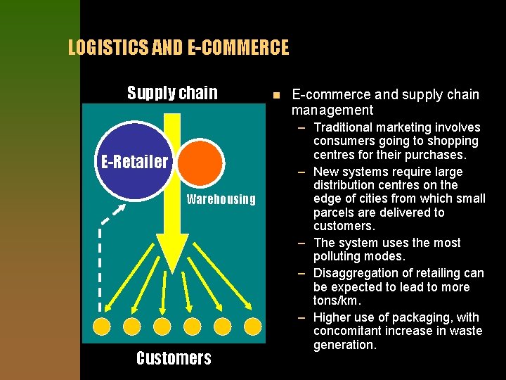 LOGISTICS AND E-COMMERCE Supply chain E-Retailer Warehousing Customers n E-commerce and supply chain management