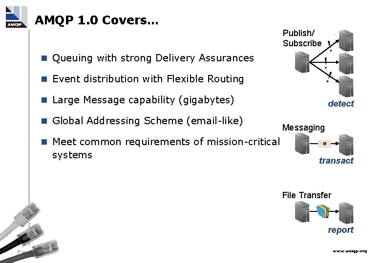 AMQP 1. 0 Covers… Publish/ Subscribe n Queuing with strong Delivery Assurances n Event