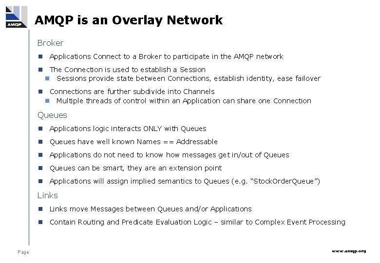 AMQP is an Overlay Network Broker n Applications Connect to a Broker to participate