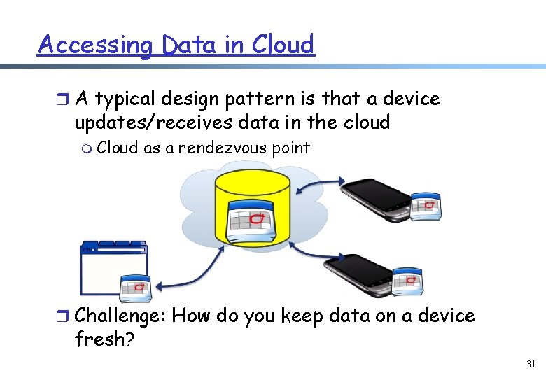 Accessing Data in Cloud r A typical design pattern is that a device updates/receives