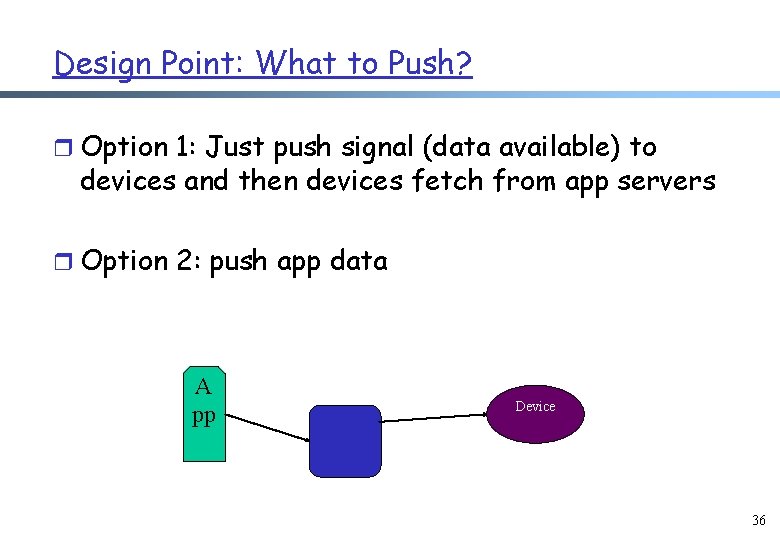 Design Point: What to Push? r Option 1: Just push signal (data available) to