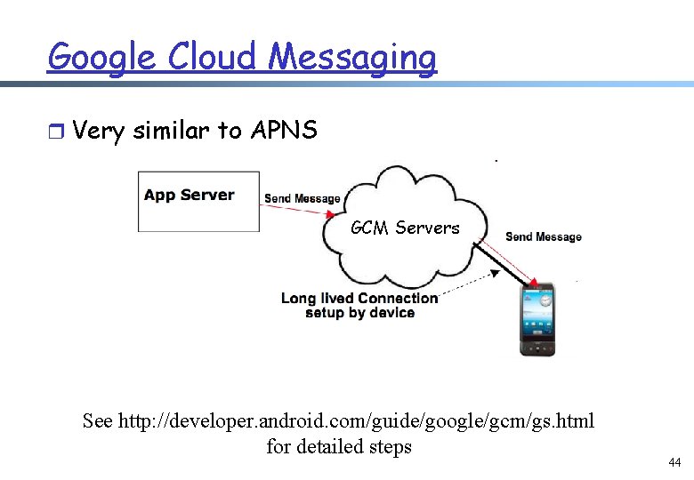 Google Cloud Messaging r Very similar to APNS GCM Servers See http: //developer. android.