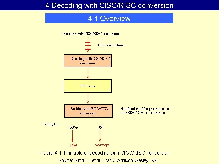 4 Decoding with CISC/RISC conversion 4. 1 Overview Decoding with CISC/RISC conversion CISC instructions