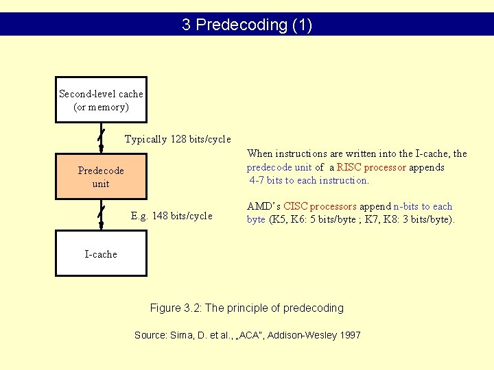 3 Predecoding (1) Second-level cache (or memory) Typically 128 bits/cycle When instructions are written